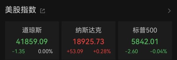 贝股通 特朗普突下狠手！